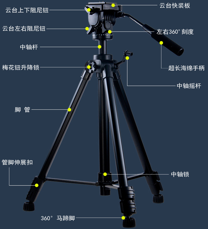 丹諾會(huì)議攝像機(jī)專用三腳架 專業(yè)液壓阻尼云臺(tái) 單反相機(jī)、相機(jī)三角架
